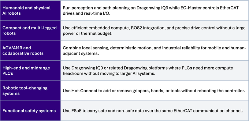 Qualcomm-image